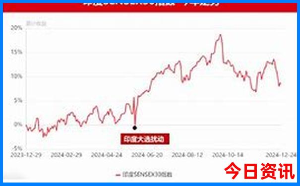 河北保定旅游必去十大景点排名